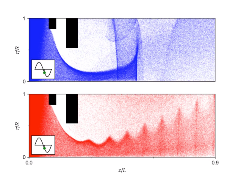 Thrustme novel RF acceleration